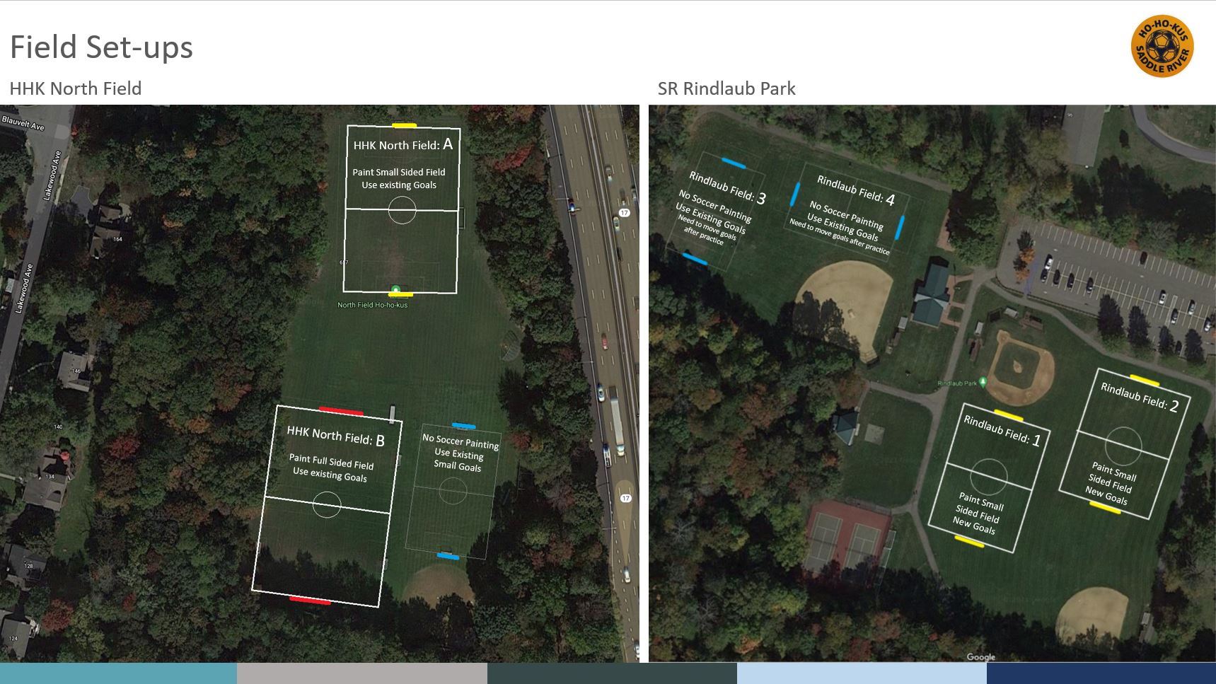 Rindlaub &amp; North Field Locations_2021